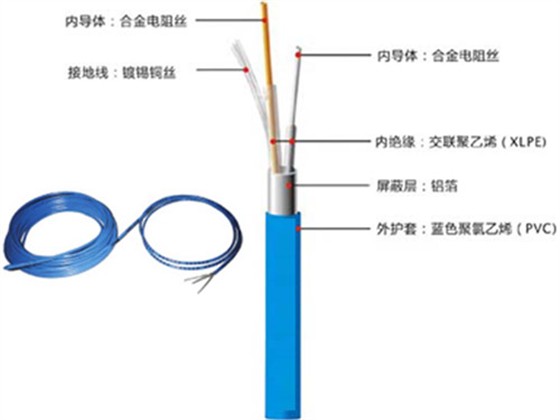单导发热电缆