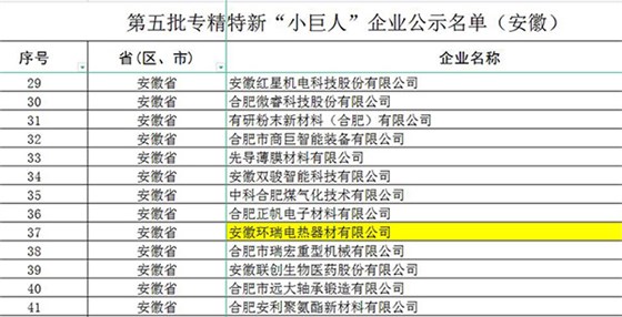 部分企业公示名单