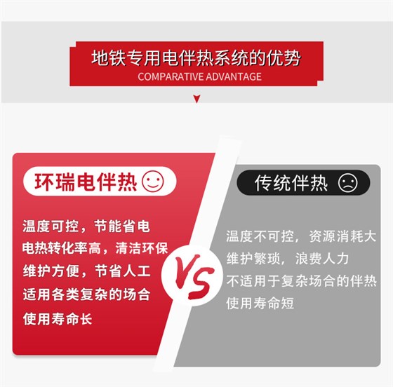 地铁专用电伴热系统3