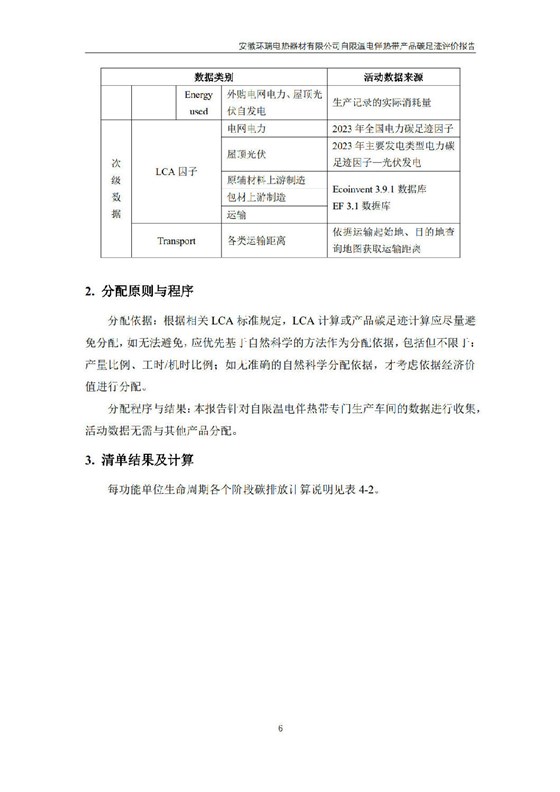 安徽环瑞电热器材有限公司_GB_T24067报告_8