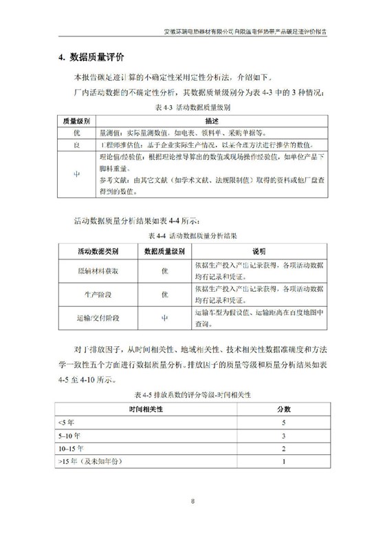 安徽环瑞电热器材有限公司_GB_T24067报告_10