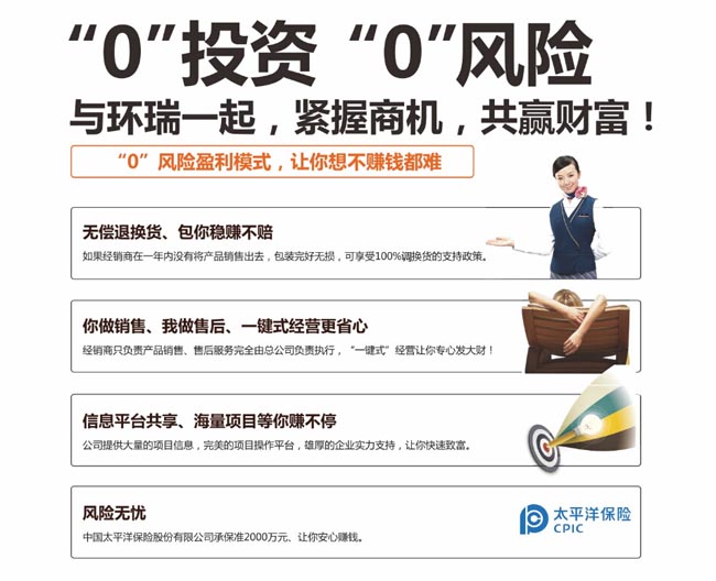 招商加盟