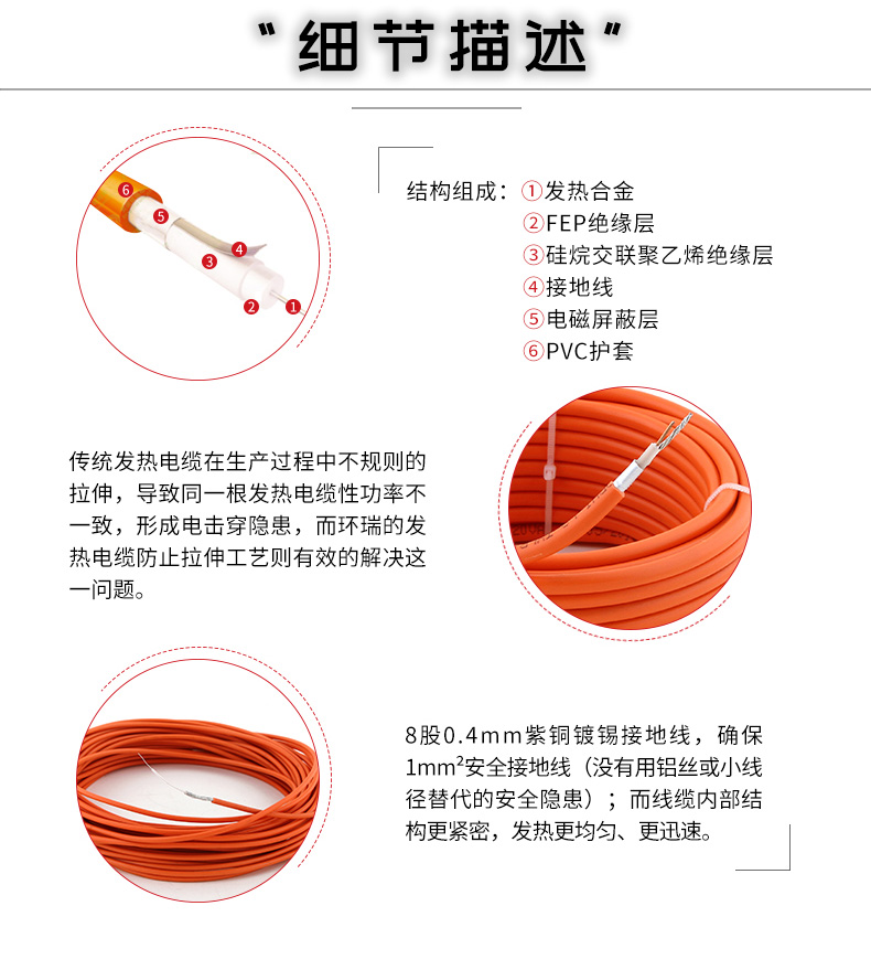 单导耐高温发热电缆细节