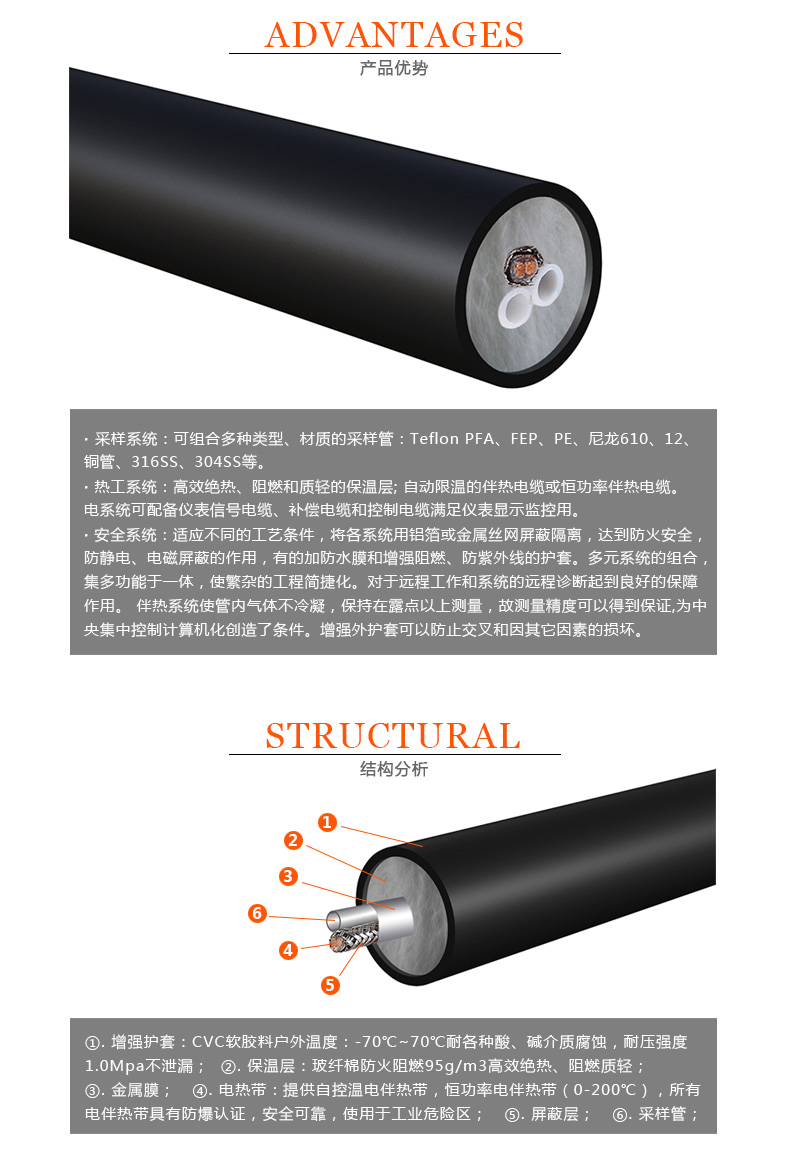 采样加热管线优势