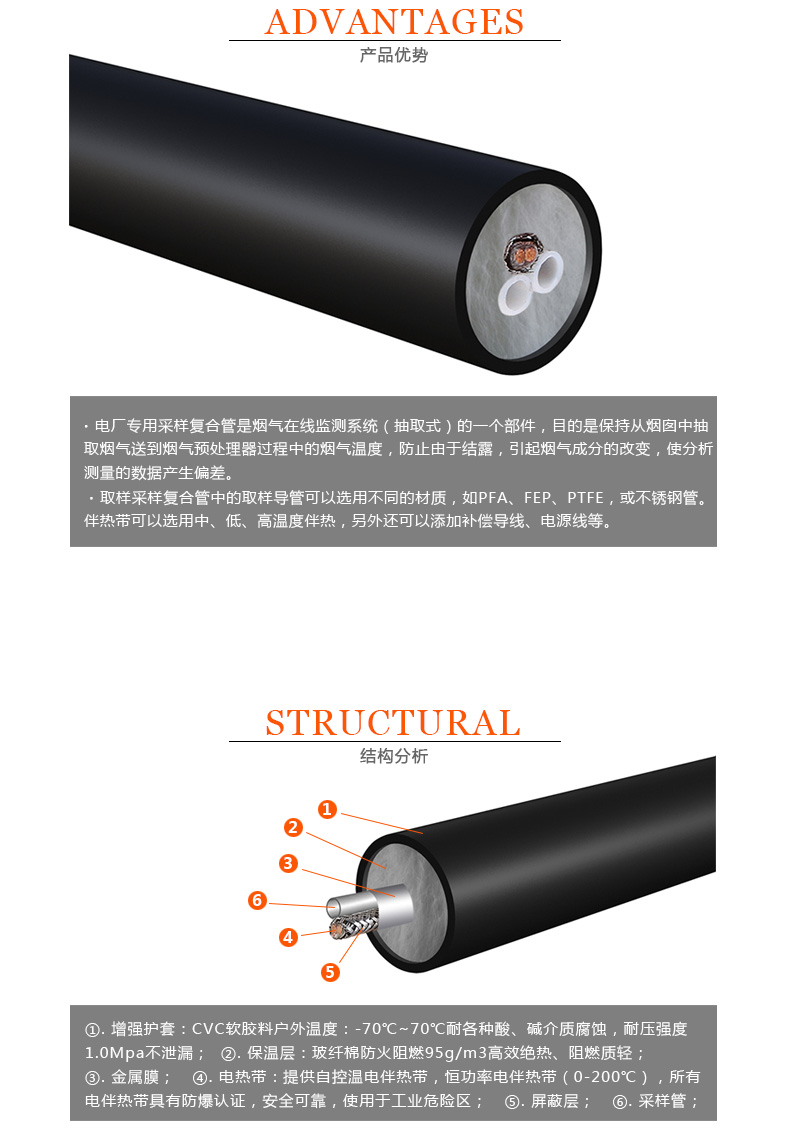 电厂专用烟气伴热采样管优势