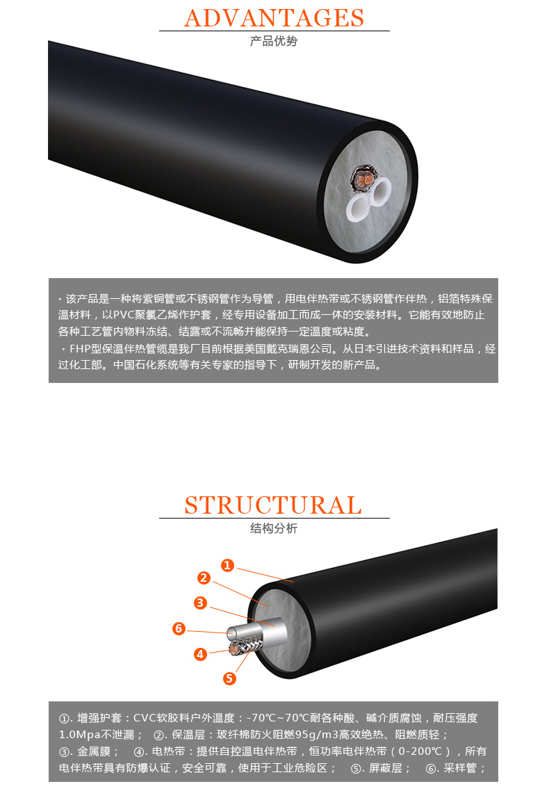 FHP型保温伴热管缆优势