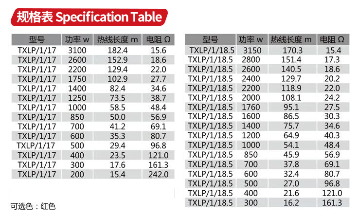 单导发热电缆规格表