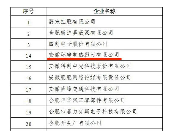 皖美品牌示范企业名单