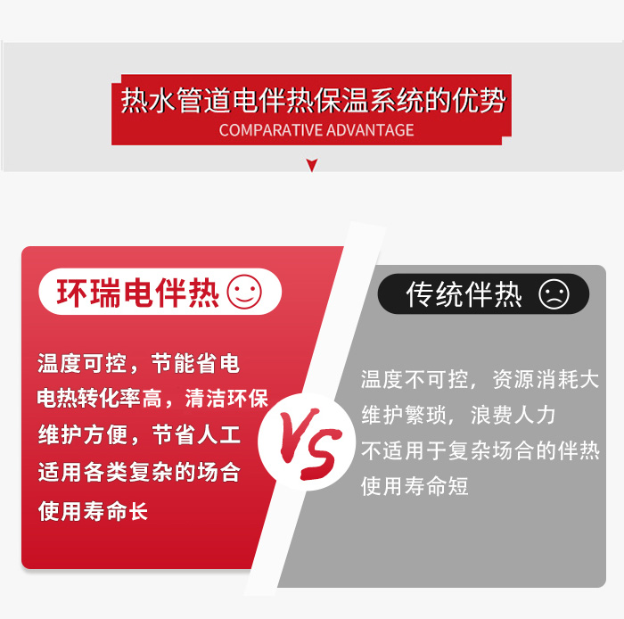 热水管道电伴热保温系统2