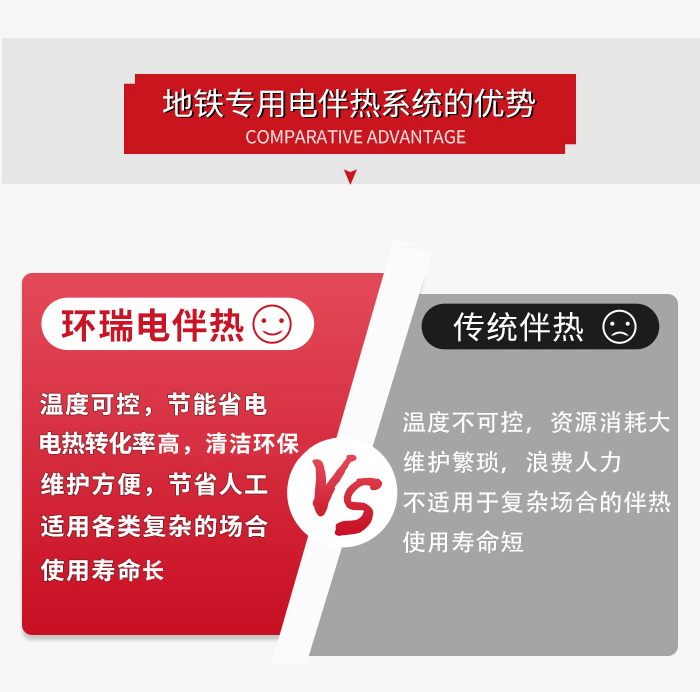 地铁专用电伴热系统3