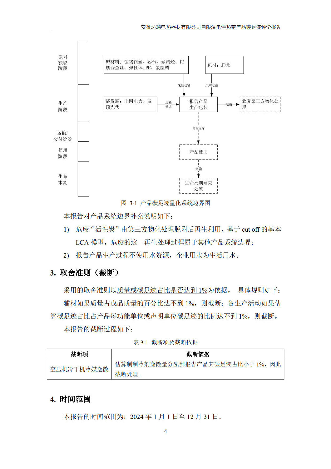安徽环瑞电热器材有限公司_GB_T24067报告_6