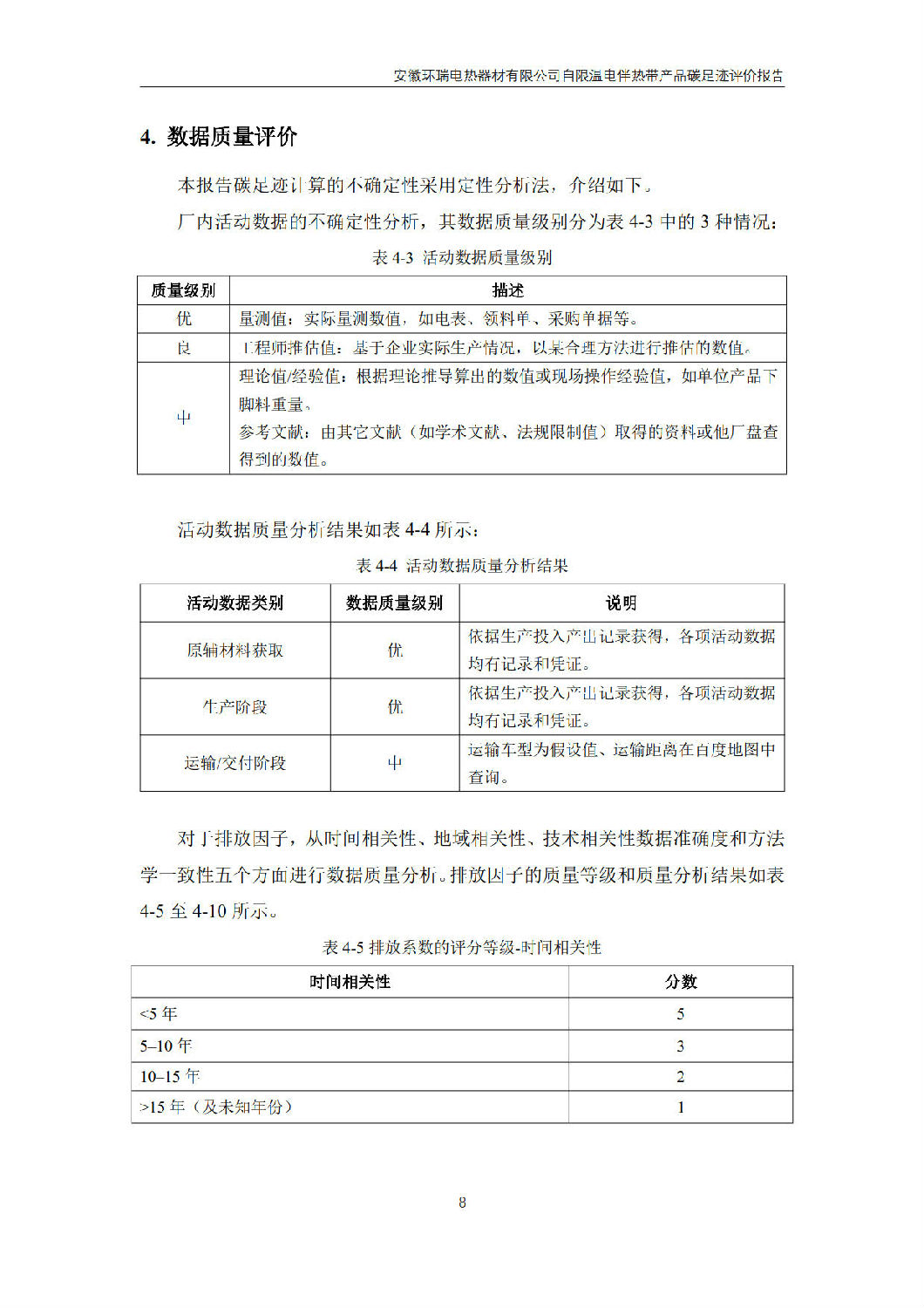 安徽环瑞电热器材有限公司_GB_T24067报告_10