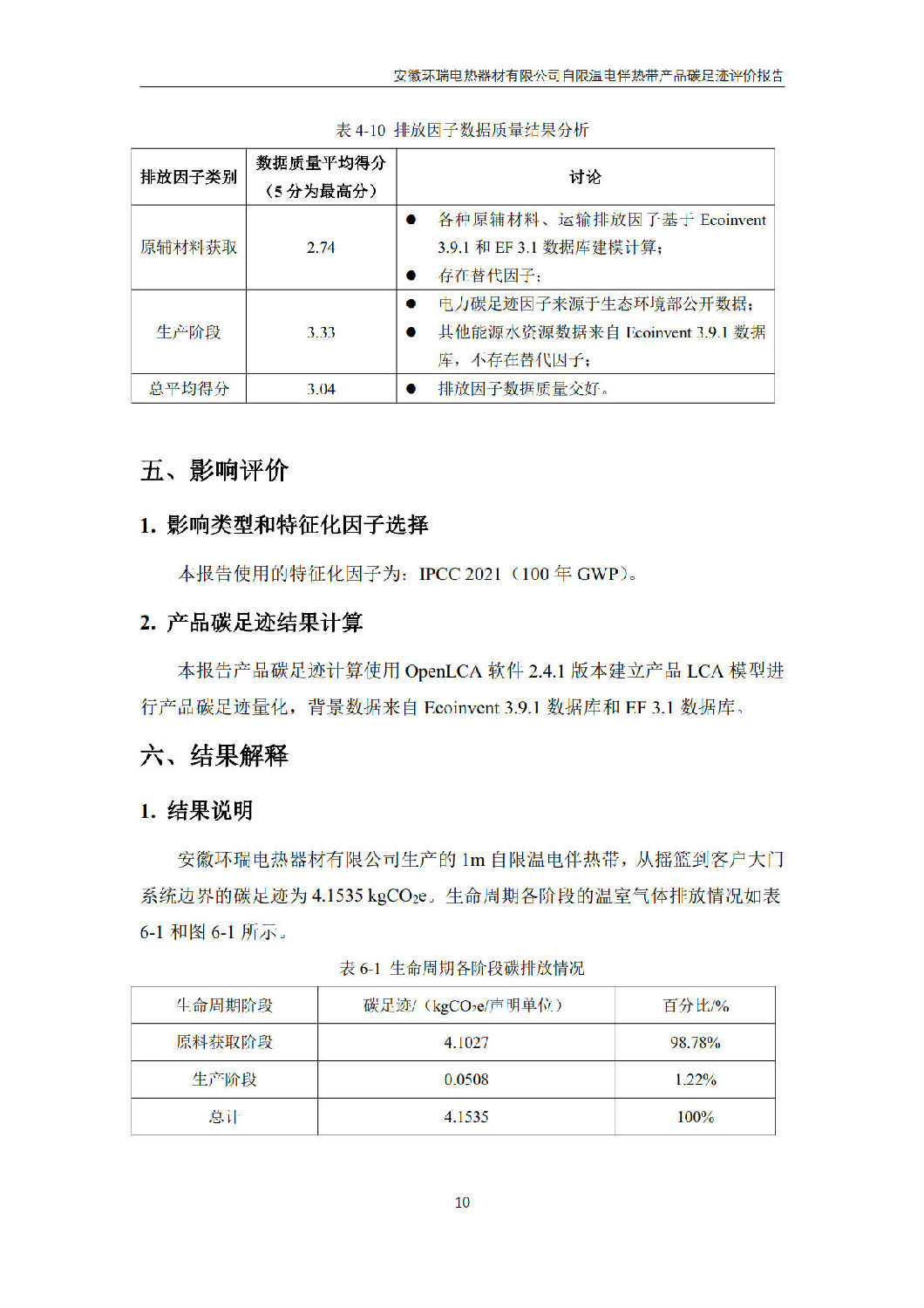 安徽环瑞电热器材有限公司_GB_T24067报告_12