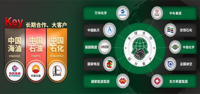 环瑞电热合作伙伴