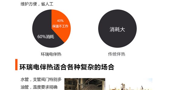 对比 对比