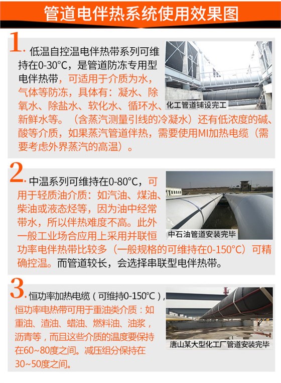 管道电伴热系统使用效果图