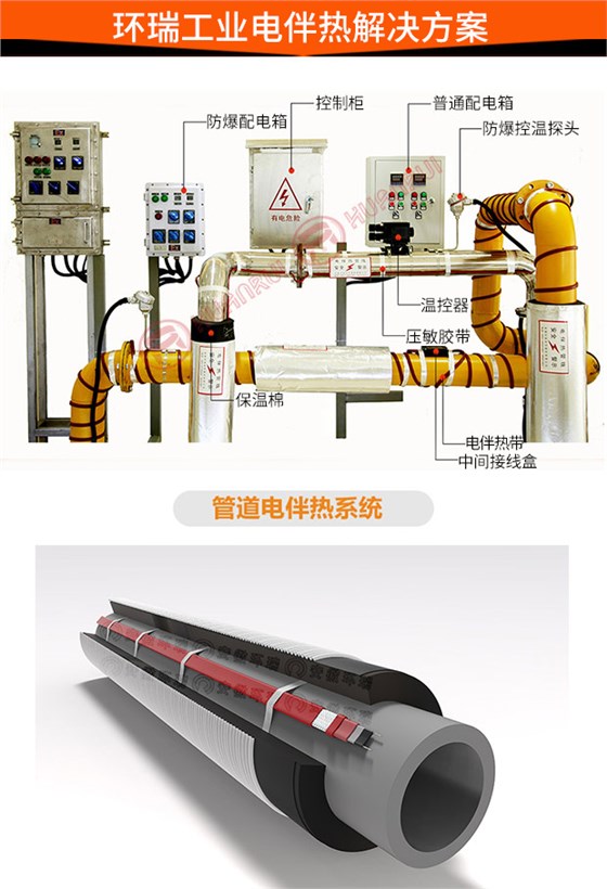 环瑞工业电伴热解决方案