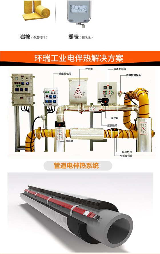 环瑞工业电伴热解决方案 环瑞工业电伴热解决方案