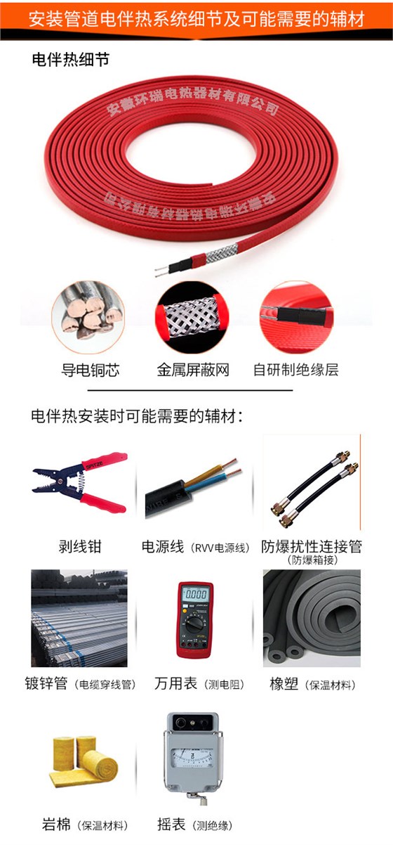 相关辅材图片