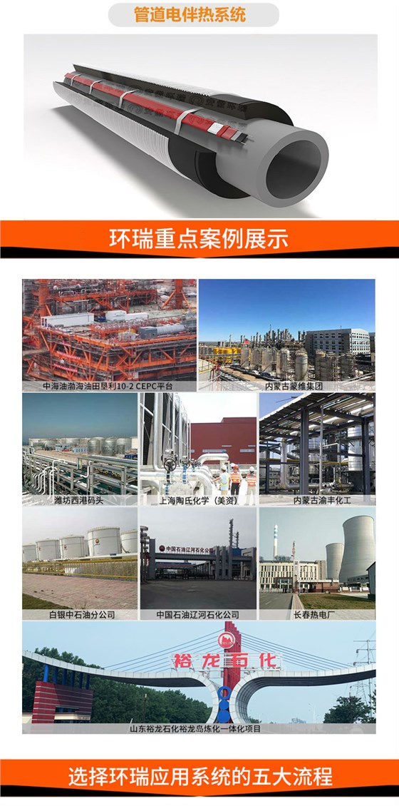 重点案例展示