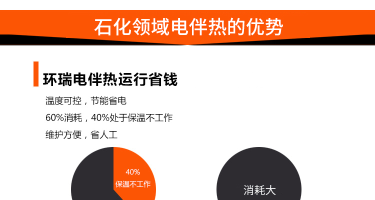 石化领域电伴热产品优势 石化领域电伴热产品优势