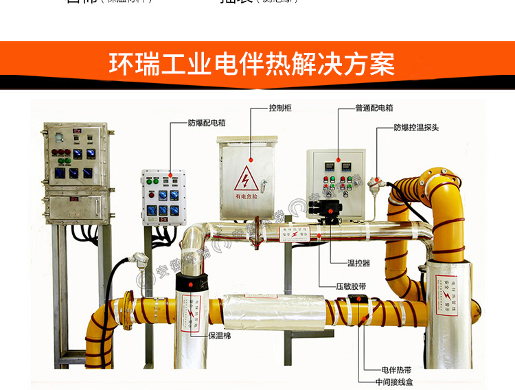 环瑞工业电伴热解决方案 环瑞工业电伴热解决方案