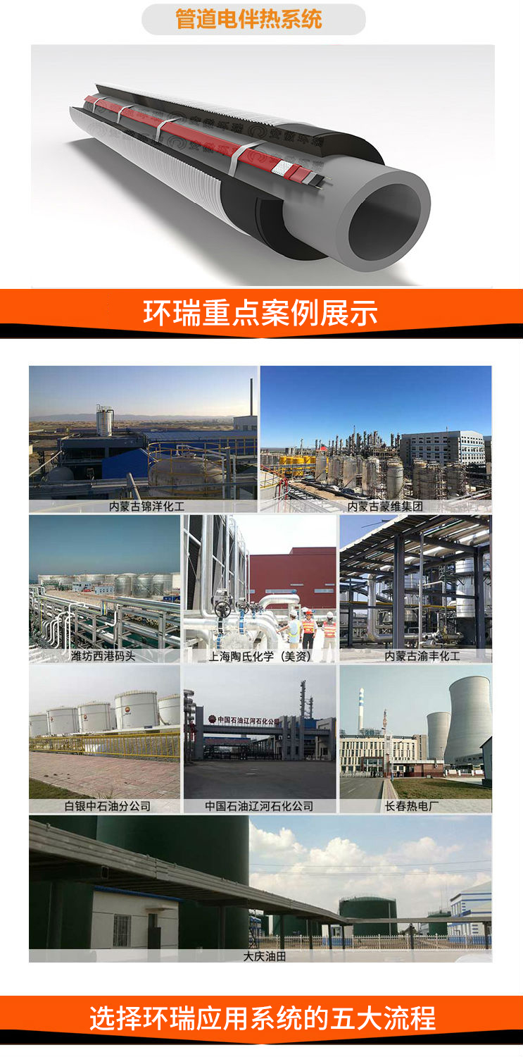 环瑞重点案例展示 环瑞重点案例展示