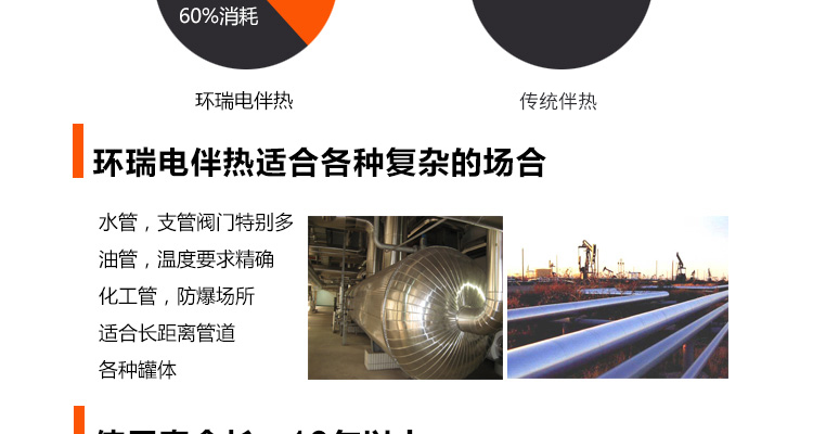 电伴热适合各种复杂场合 电伴热适合各种复杂场合