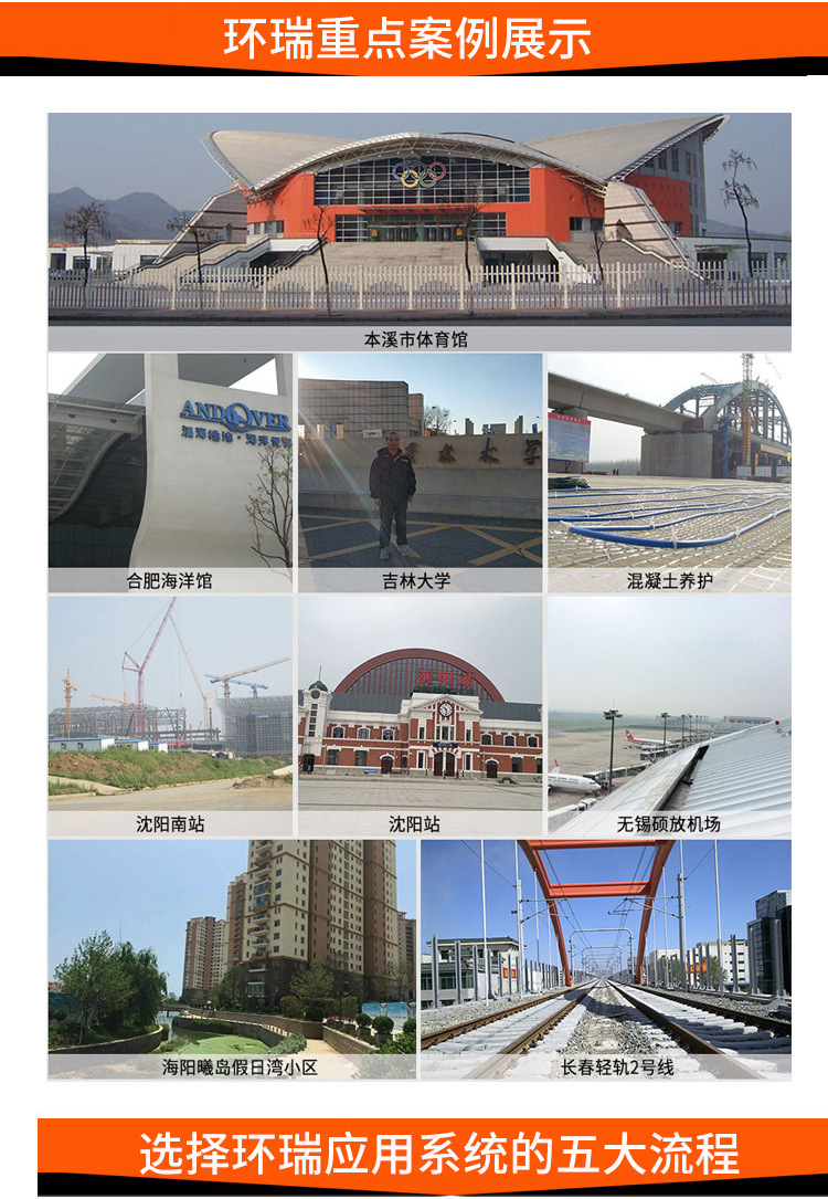 环瑞重点案例展示