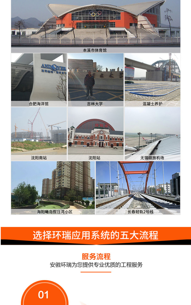 选择环瑞应用系统的五大流程
