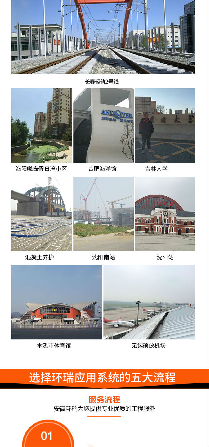 环瑞应用系统的五大流程 环瑞应用系统的五大流程