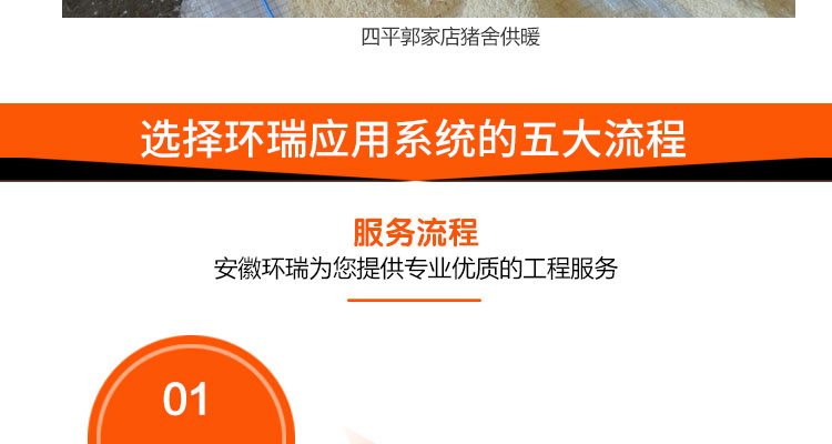 选择环瑞应用系统的五大流程