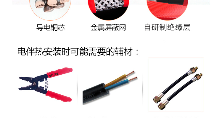 相关辅材图片