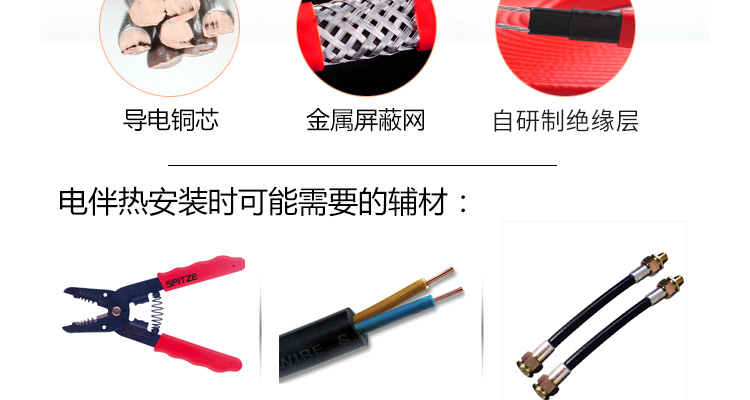相关辅材3