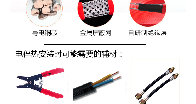相关辅材7