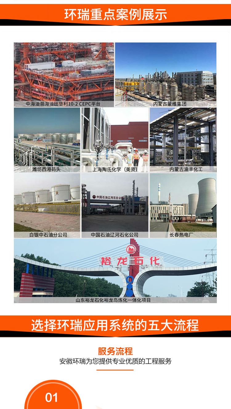 环瑞重点案例展示-船用